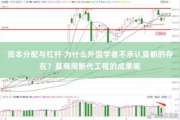 资本分配与杠杆 为什么外国学者不承认夏朝的存在？夏商周断代工程的成果呢