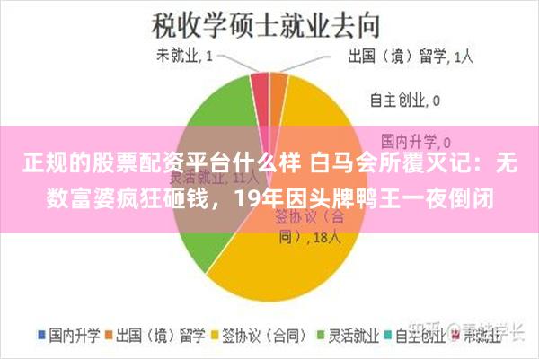 正规的股票配资平台什么样 白马会所覆灭记：无数富婆疯狂砸钱，19年因头牌鸭王一夜倒闭