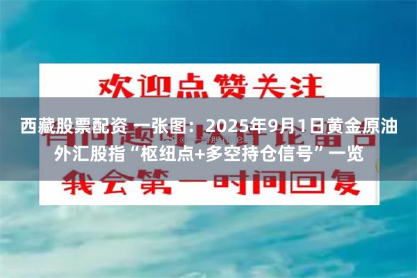 西藏股票配资 一张图：2025年9月1日黄金原油外汇股指“枢纽点+多空持仓信号”一览